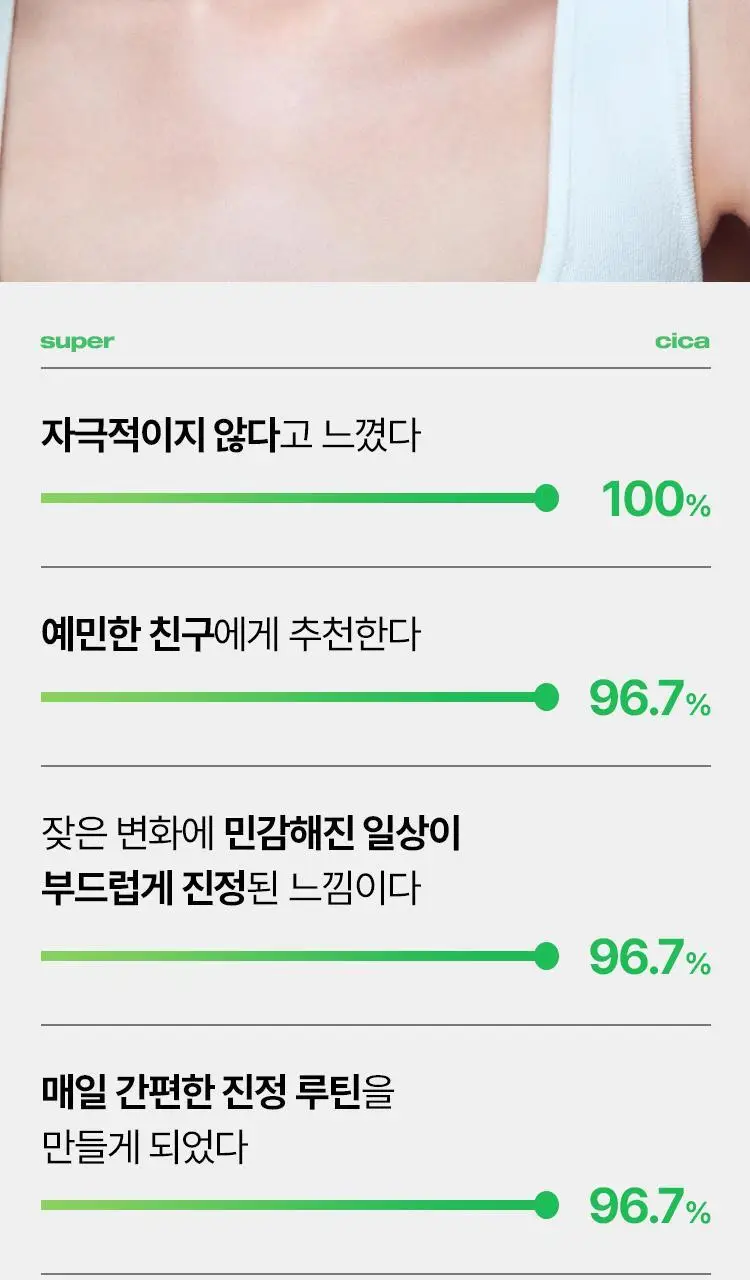 [먹는 시카비타민] 바이탈뷰티 슈퍼시카 B5 15/30포 상세페이지 2
